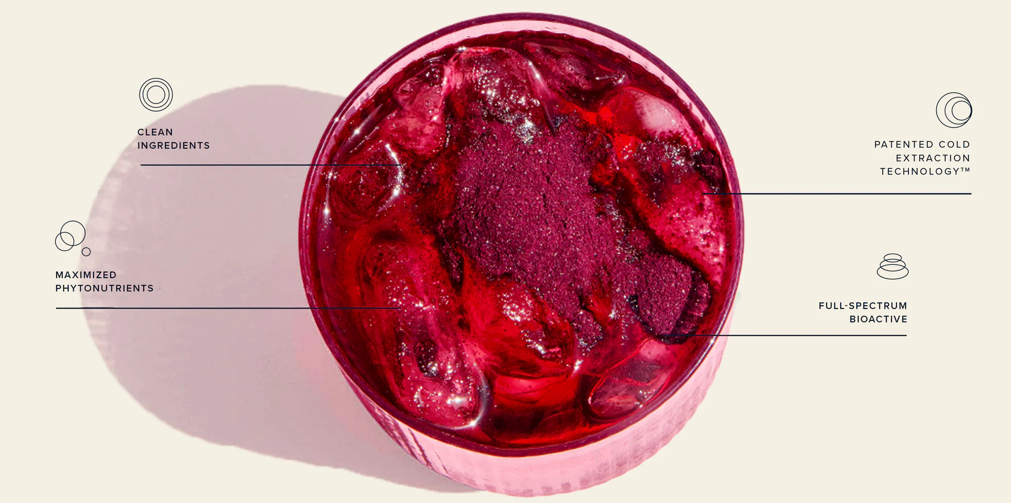 Elevate Your Ritual, Transform Health